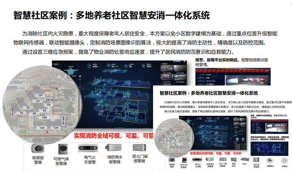 智慧社區案例：多地養老社區智慧安海一體化系統